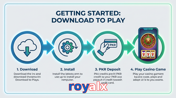 Game list for Royalx gamedownload section